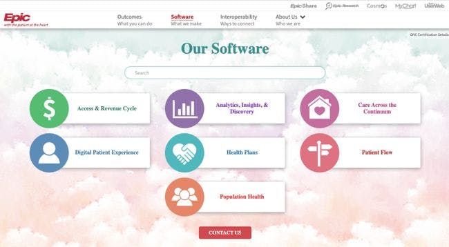 Best Electronic Healthcare Software in 2023